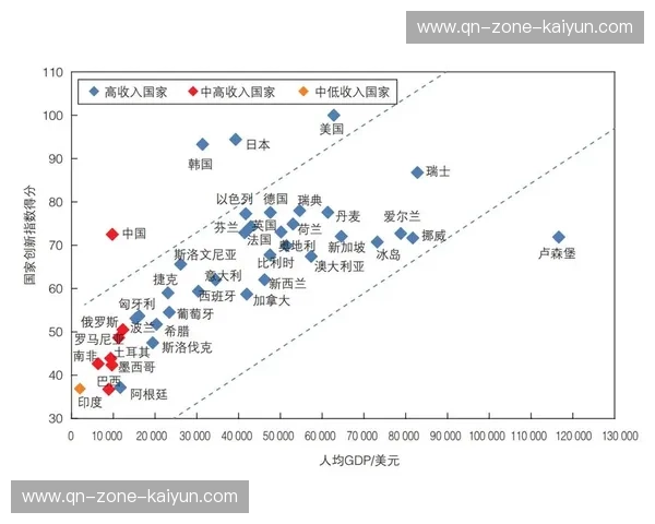 欧州指数：探索欧洲经济脉搏的核心指针